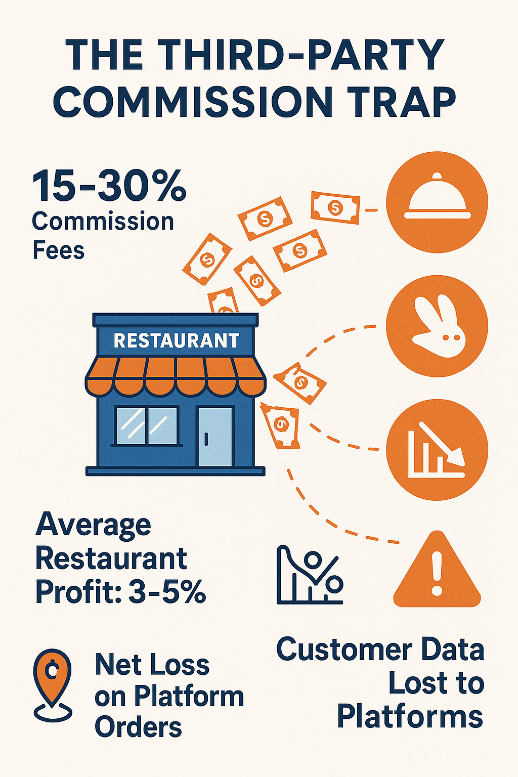image_3_third_party_commission_costs.png