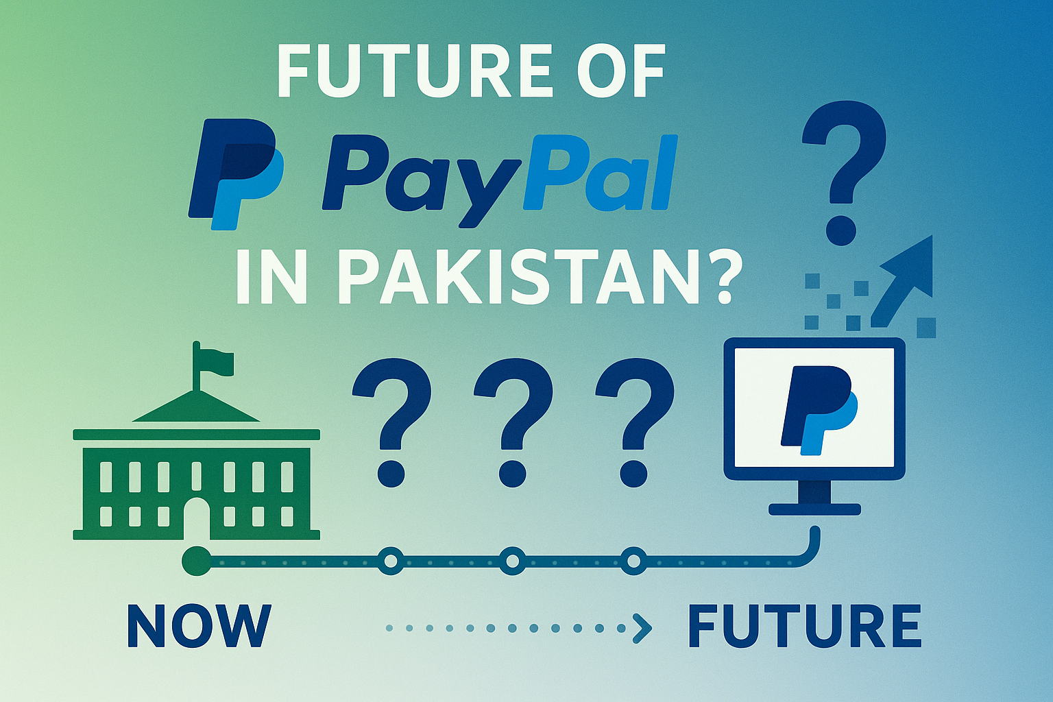 PayPal Future Pakistan
