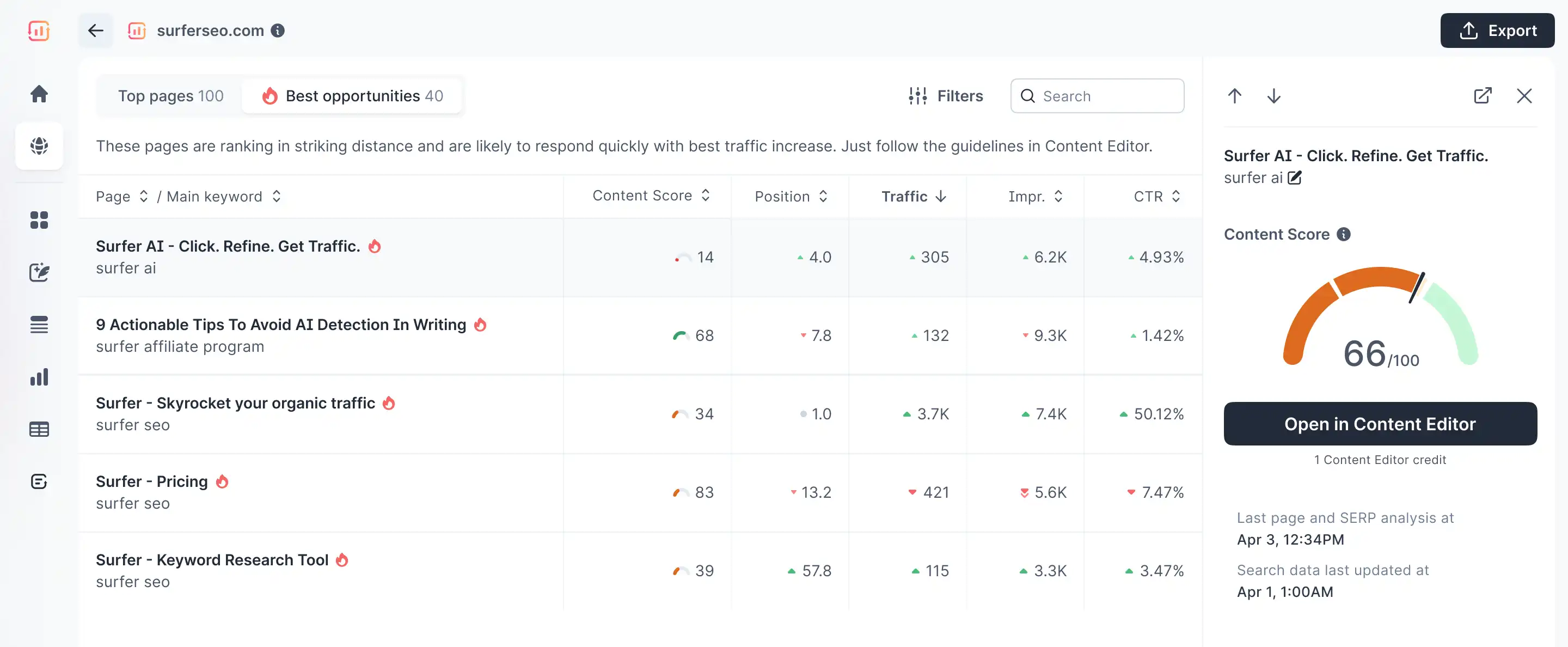 Surfer Content Audit: Audit, monitor and optimize your sites automatically.