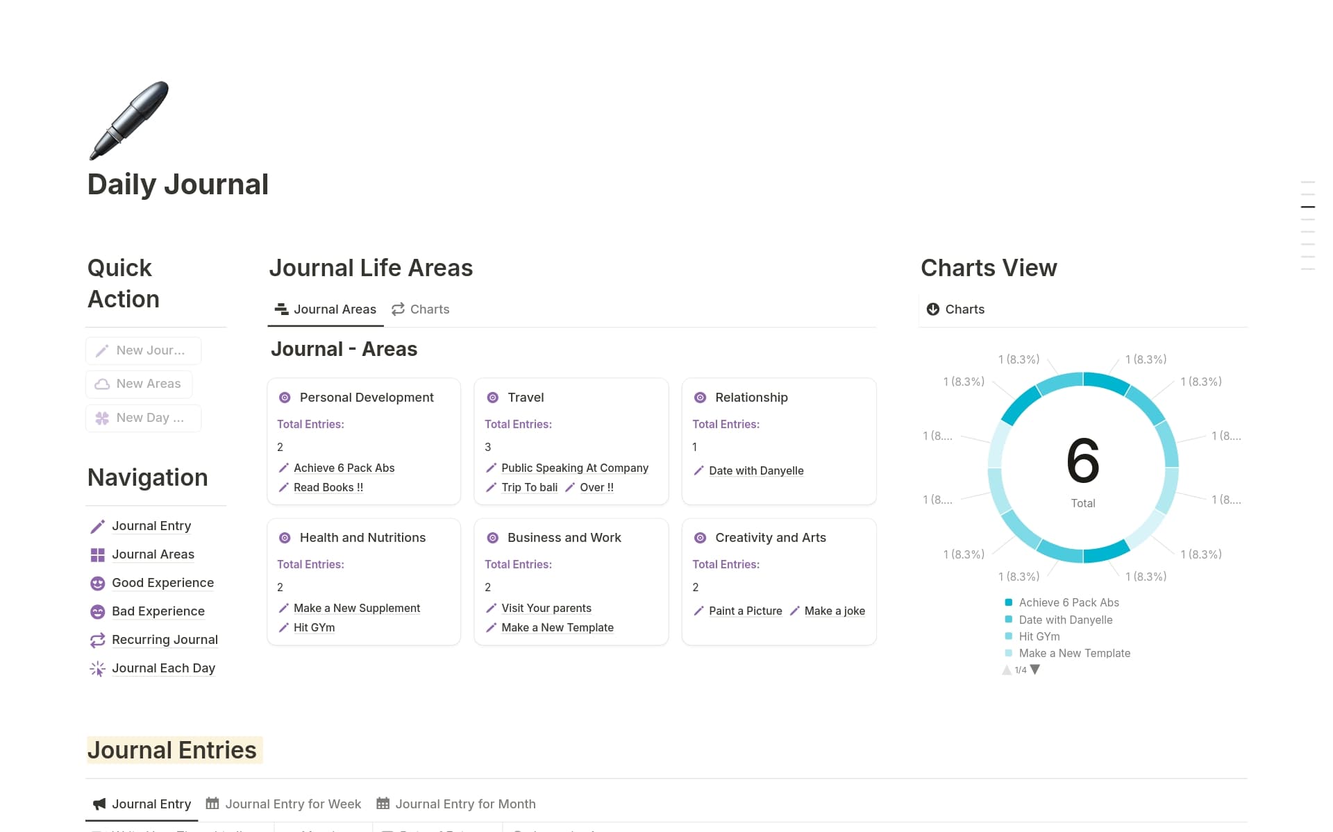 Top AI Writer Templates from Notion | Notion Marketplace