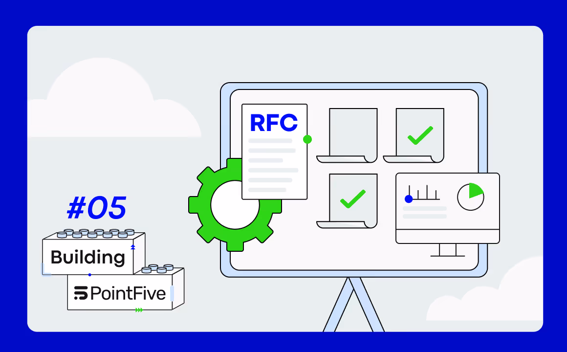 Writing Technical Specifications: The Art of Tailoring RFCs