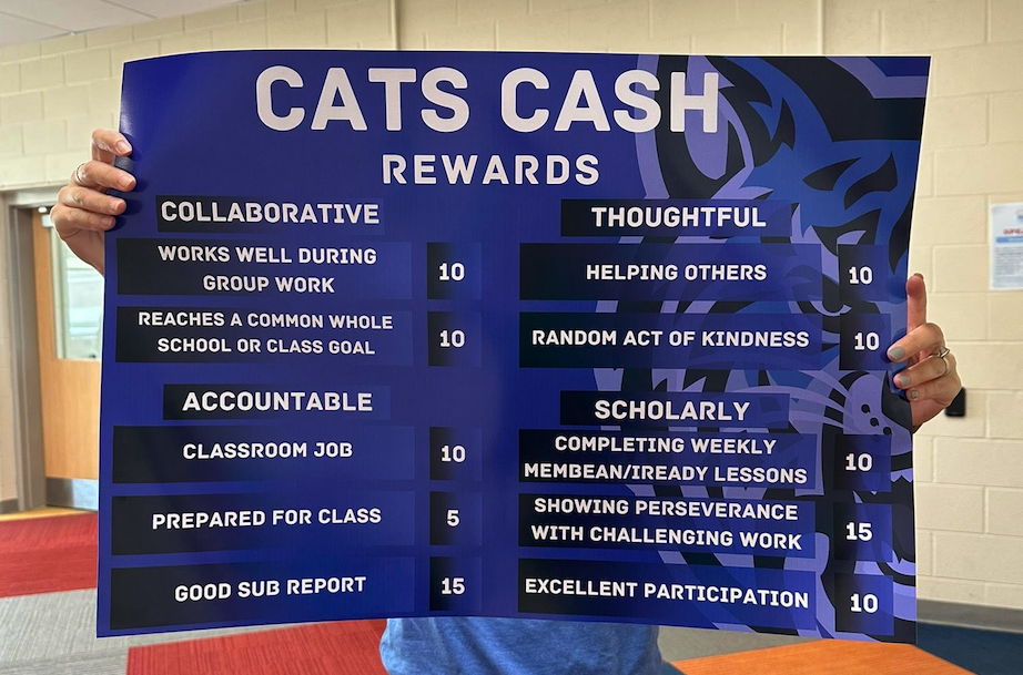 A Cats Cash Rewards poster at Pleasant View Middle School listing bonus behaviors and point values.