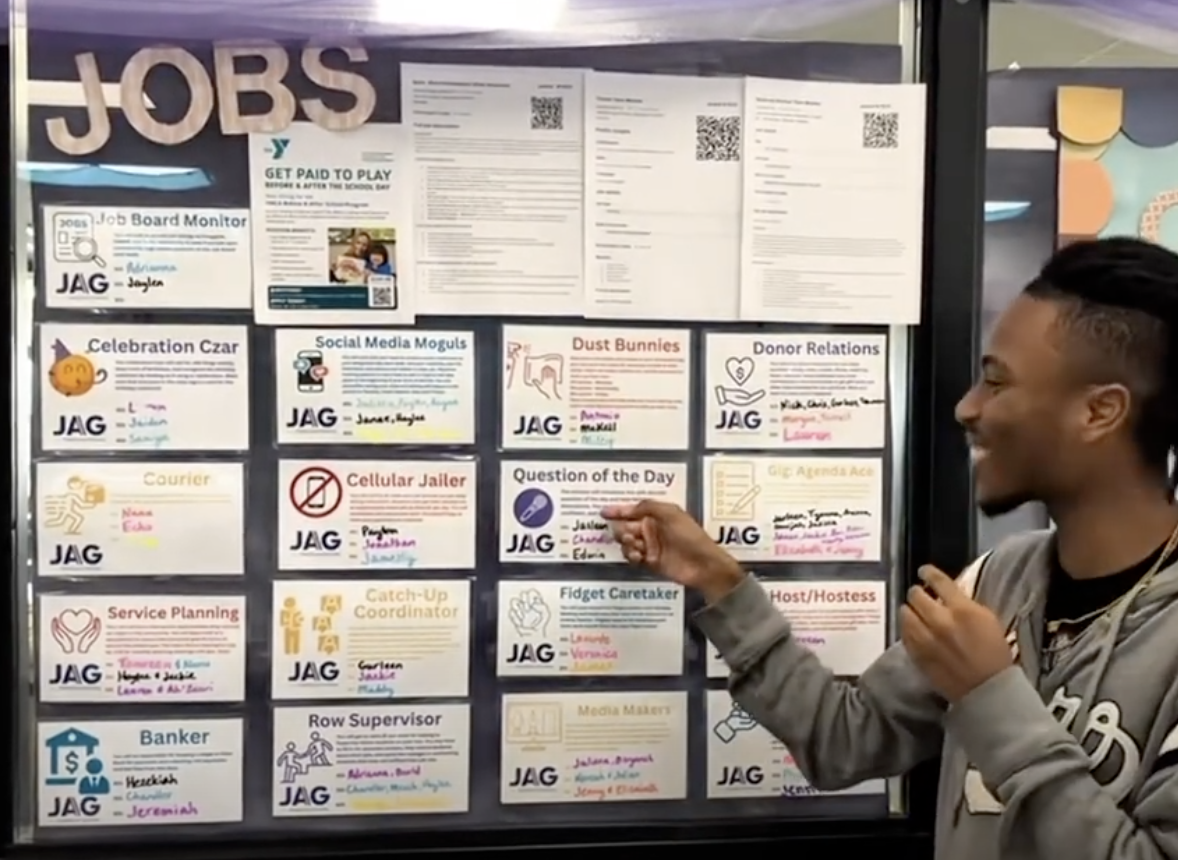 50+ Classroom Job Ideas for Every Grade Level