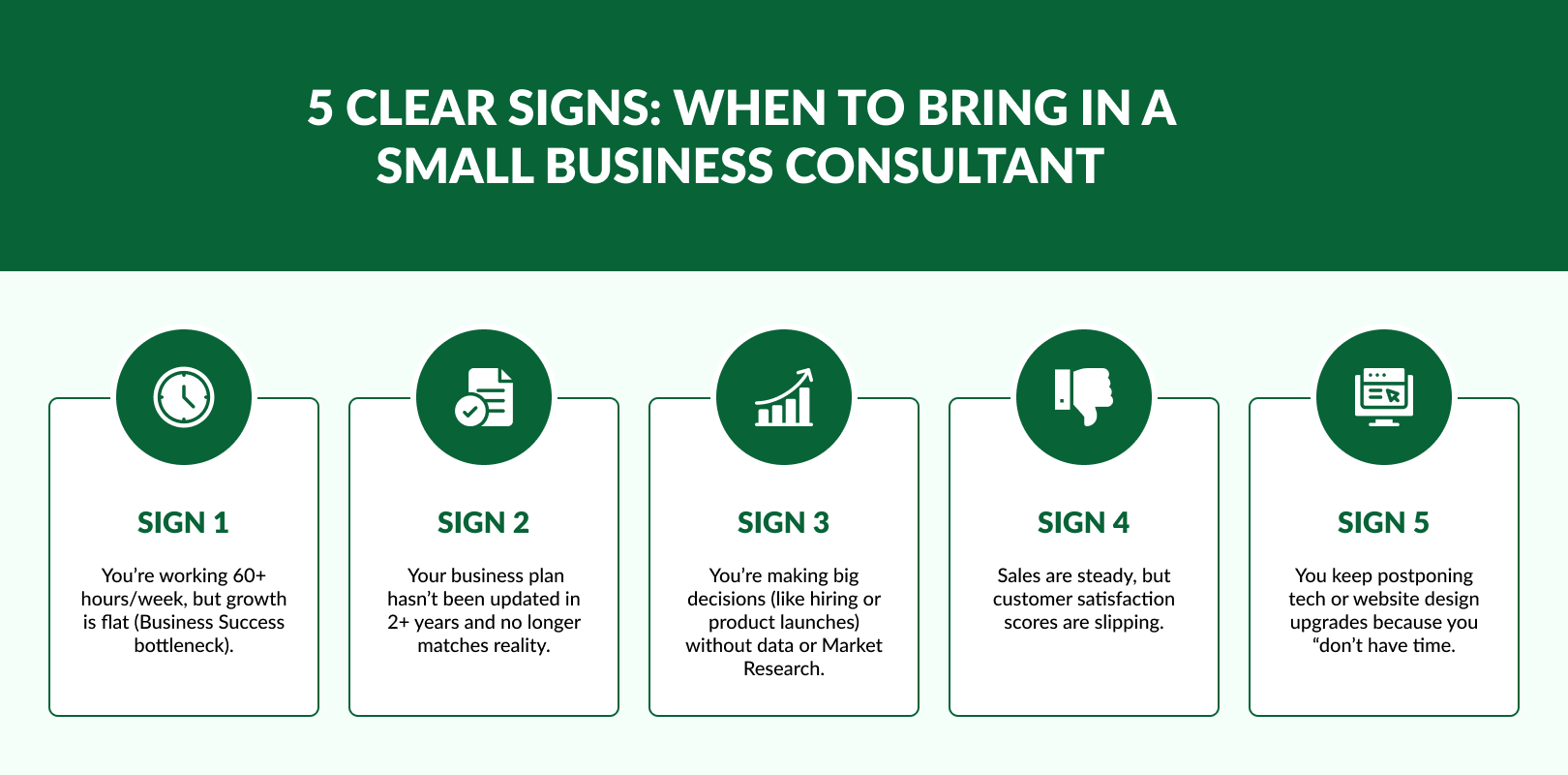 5 Signs You’re Ready for a Small Business Consultant in 2025