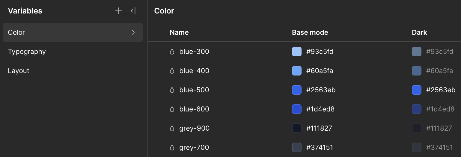 Our Webflow color primitives and their modes