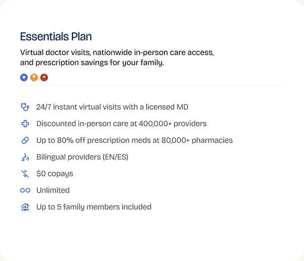 Essentials Plan features