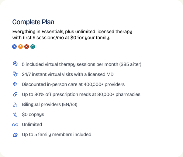 Complete Plan features