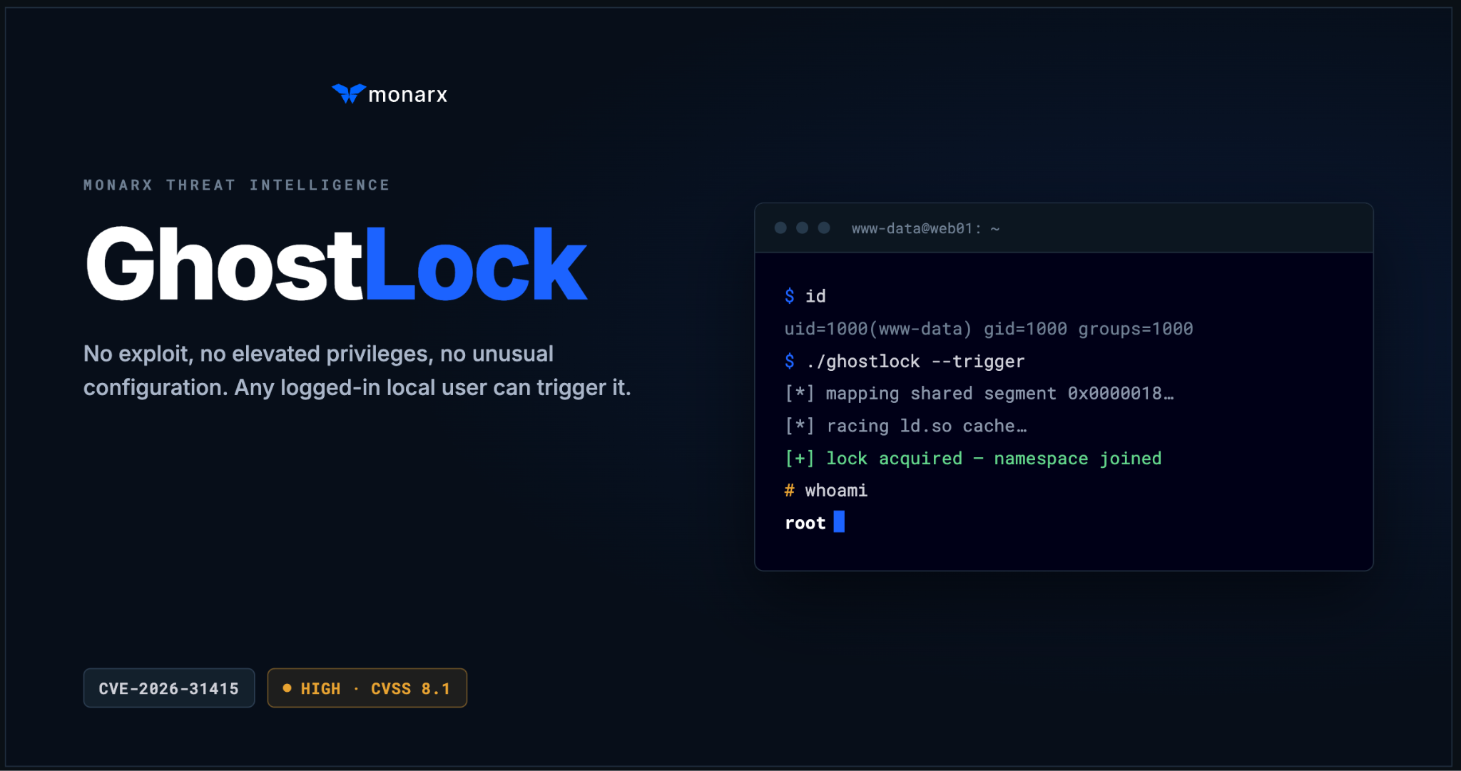 Monarx-Ghostlock-guide