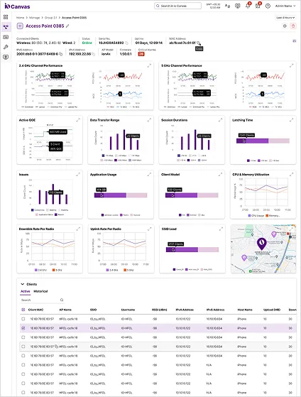 io Canvas AI-Powered Network Management​ IO by HFCL