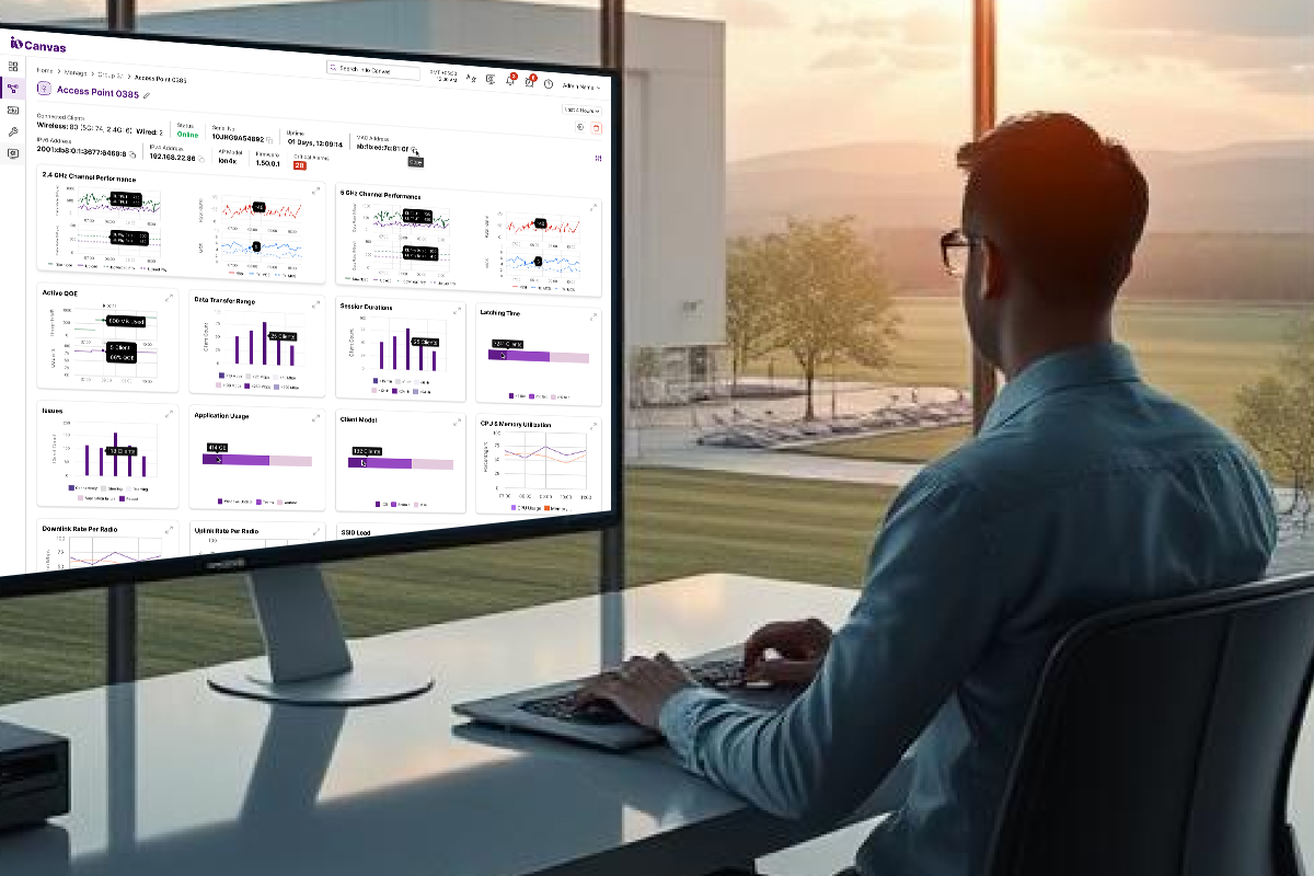 io Canvas - io Canvas Unified Network Management