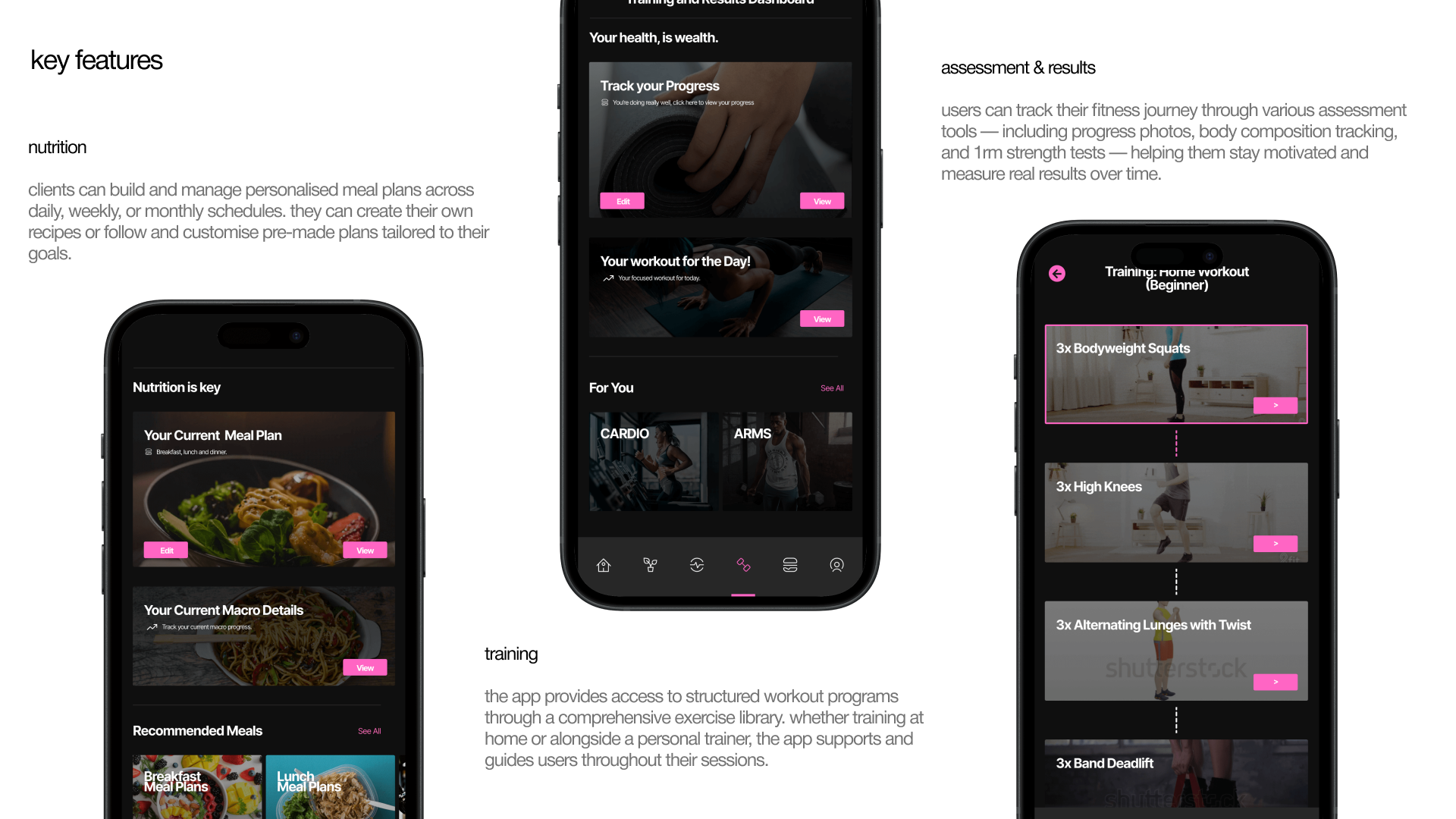 Documentation outlining the features of the Boss Squad Training app.