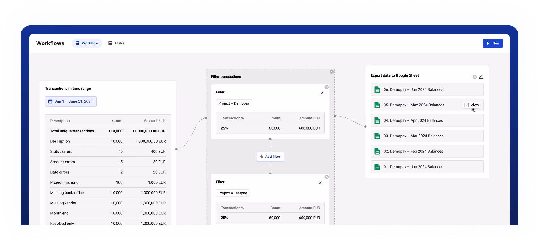 Screenshot of finance workflow management with various nodes for reconciled transaction selection, filtering and export.