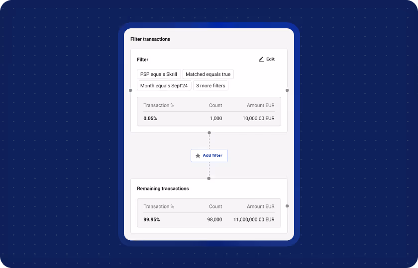 A screenshot of workflows node, depicting how to filter reconciled transactions for month-end balance export