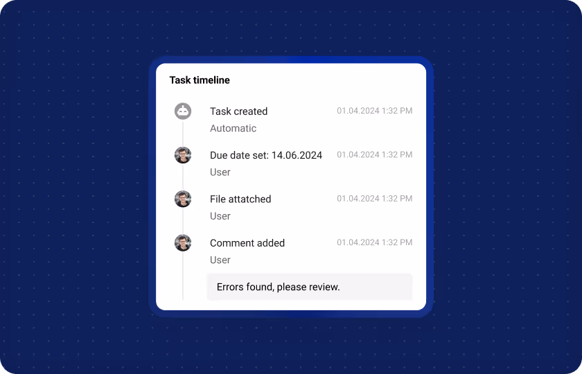 Screenshot with month-end close task changelog by user, displayed as timeline 