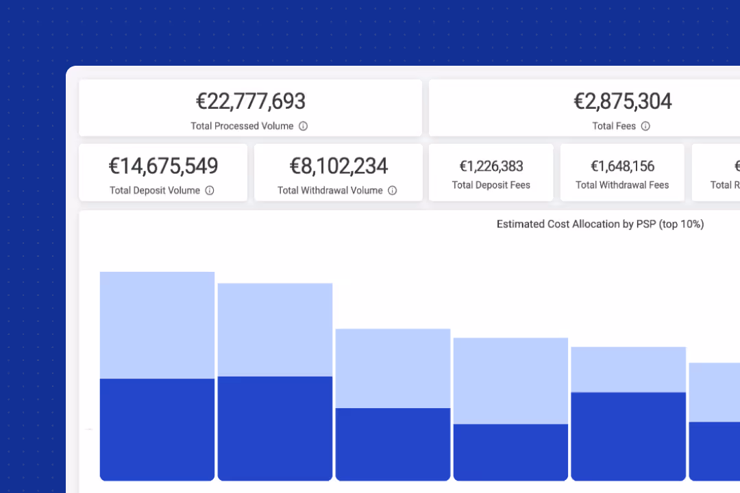 Transaction reconciliation dashboard in reiterate's UI