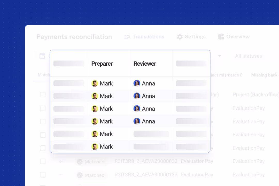 Task management in Reiterate's UI highlighting the prepared and the reviewer of the task