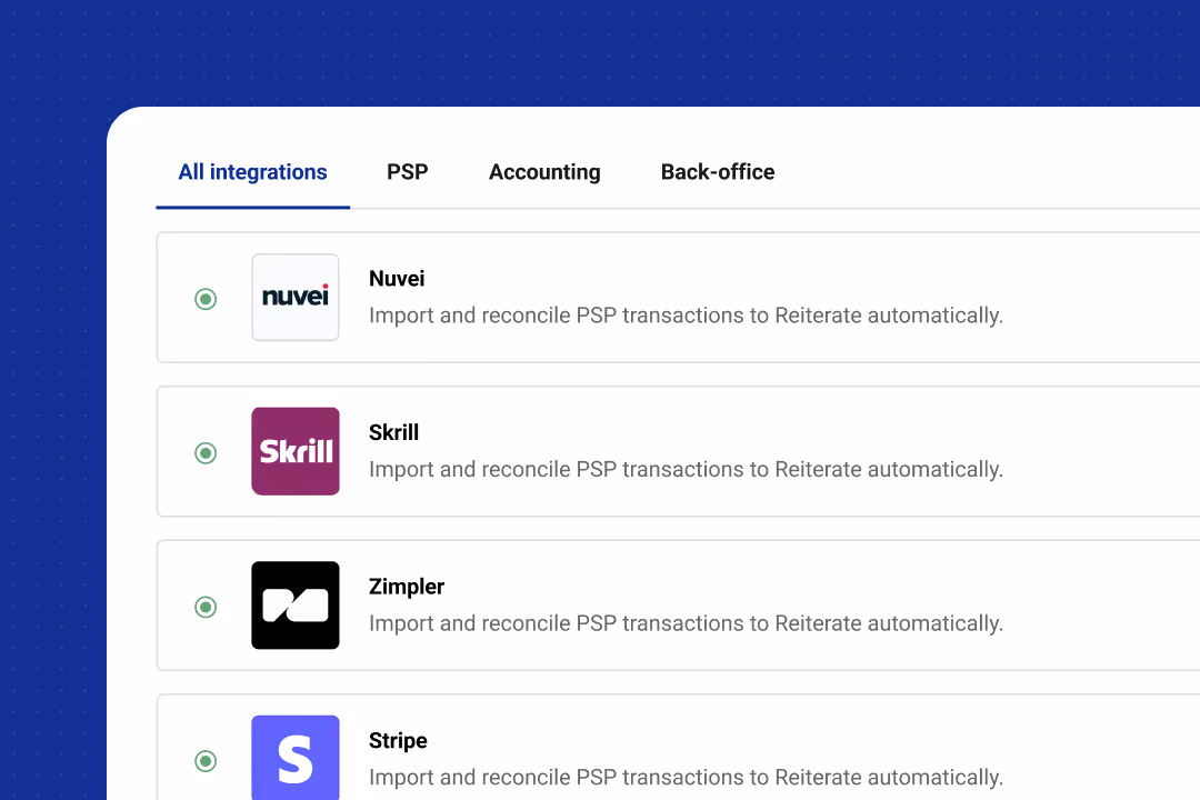 Image with Reiterate's integrations listed.