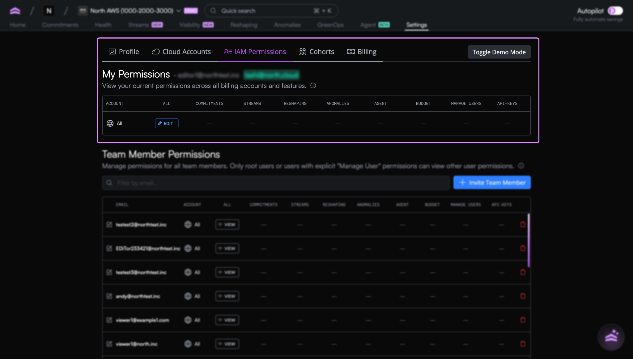 An admin-facing view of permissions and access in North.
