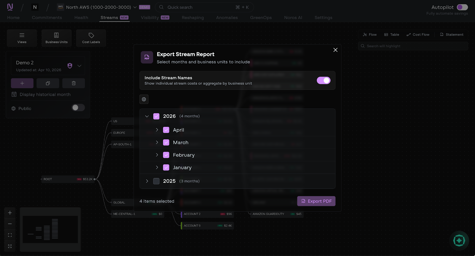 The Coststreams Export Stream Report dialog showing month and business unit selection for 2026, with April, March, February, and January selected and an Export PDF button to generate a shareable cost allocation report.