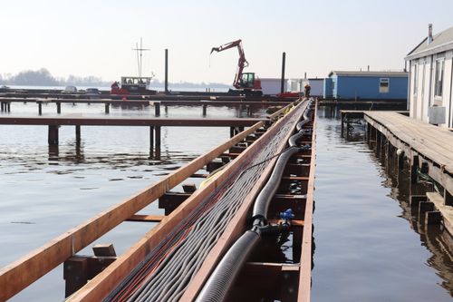 Jachthaven De Uitkijk | Seijsener Projecten