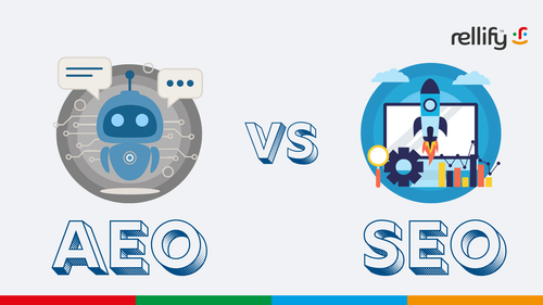 In today's content marketing world, you need to master both SEO and AEO tools.
