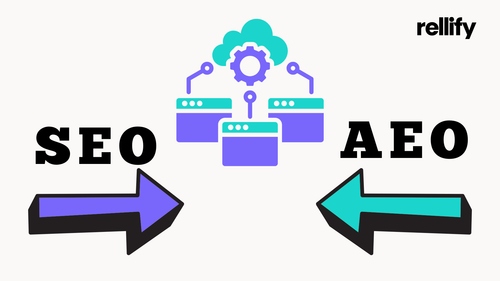 This guide on the best practices for SEO integration with AEO can help you boost visibility and user engagement.