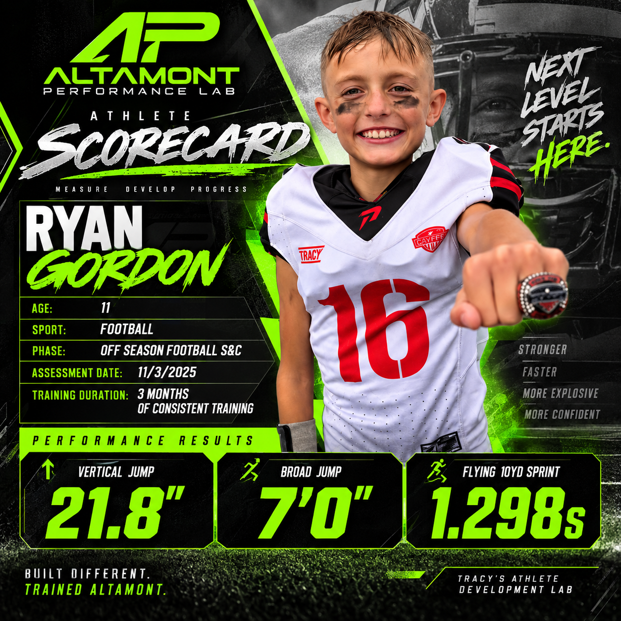 Foundations Pathway: Middle School S&C