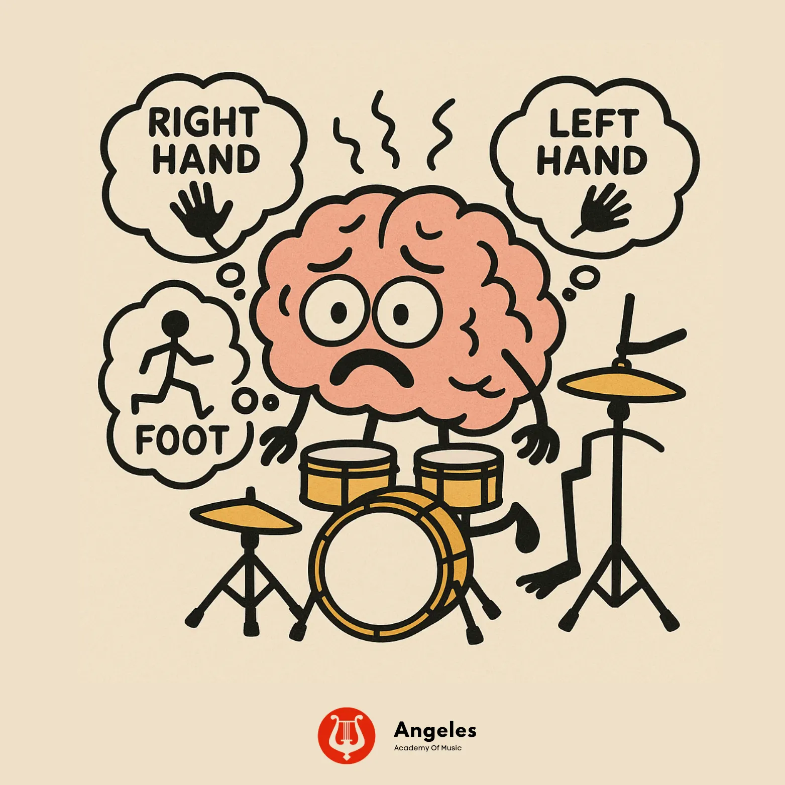 drums coordination (are drums hard to learn)