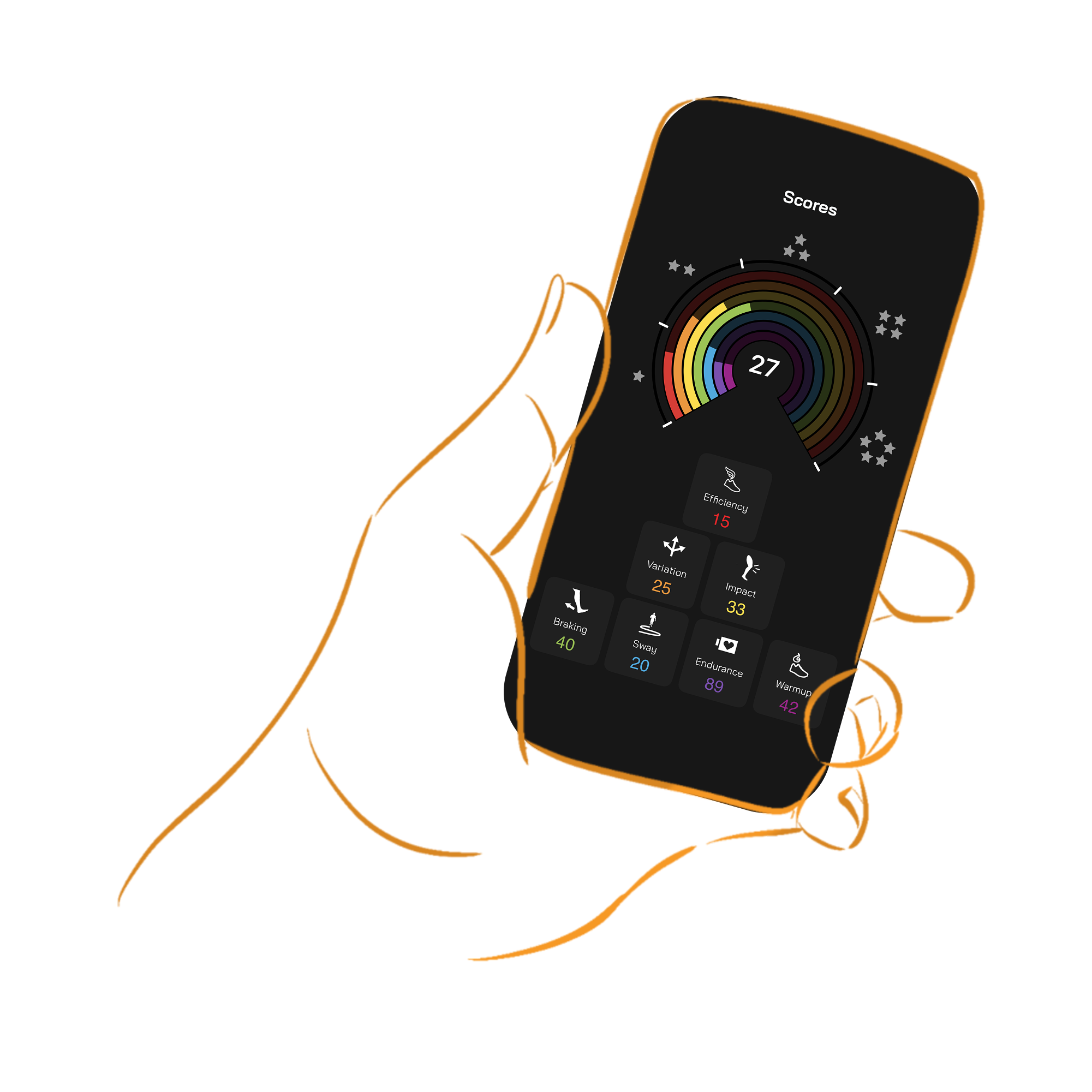 Image of phone with metrics.
