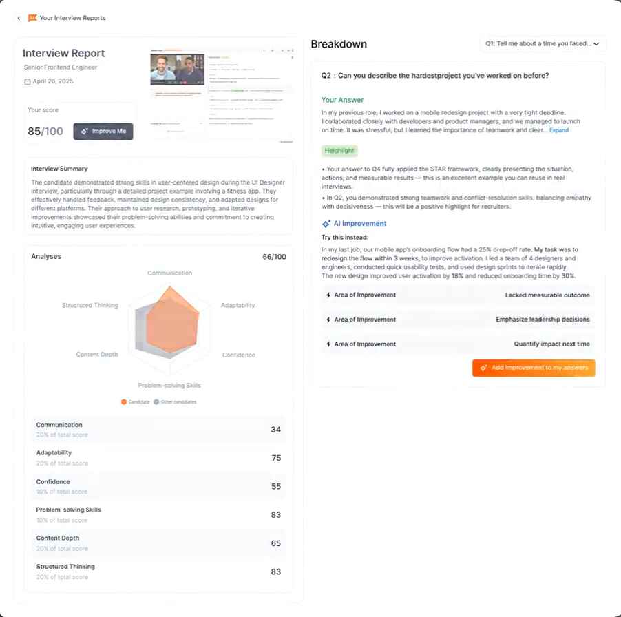 4 Post Interview Feedback