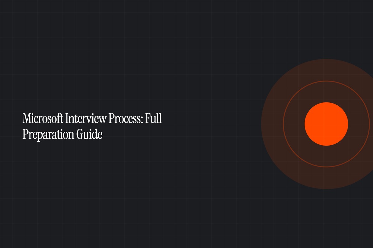How to Use Interview CoPilot™ for Amazon Interviews How to Use Interview CoPilot™ for Amazon Interviews