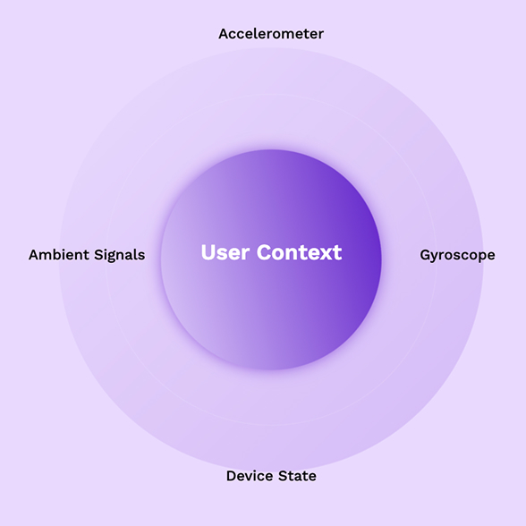 This is the default text value