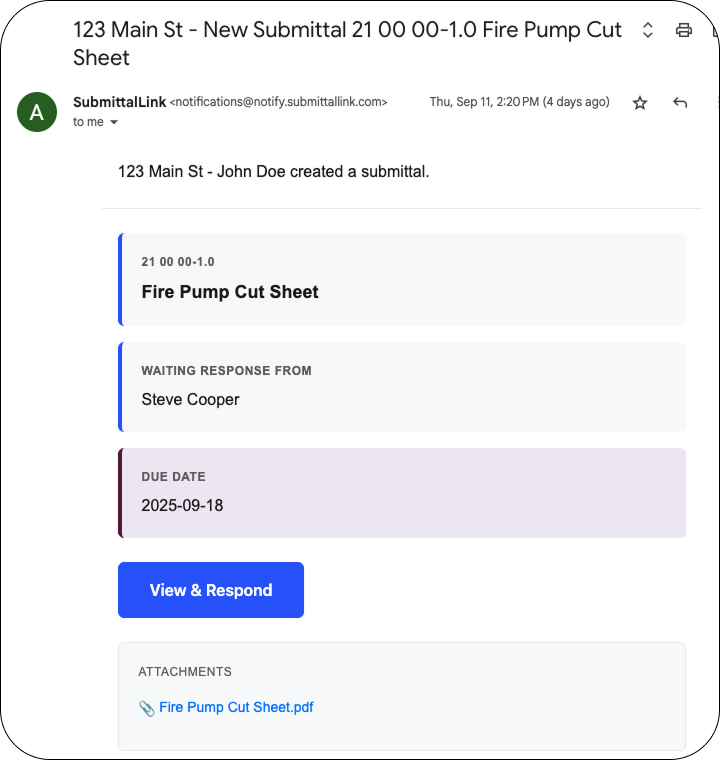 SubmittalLink email notification