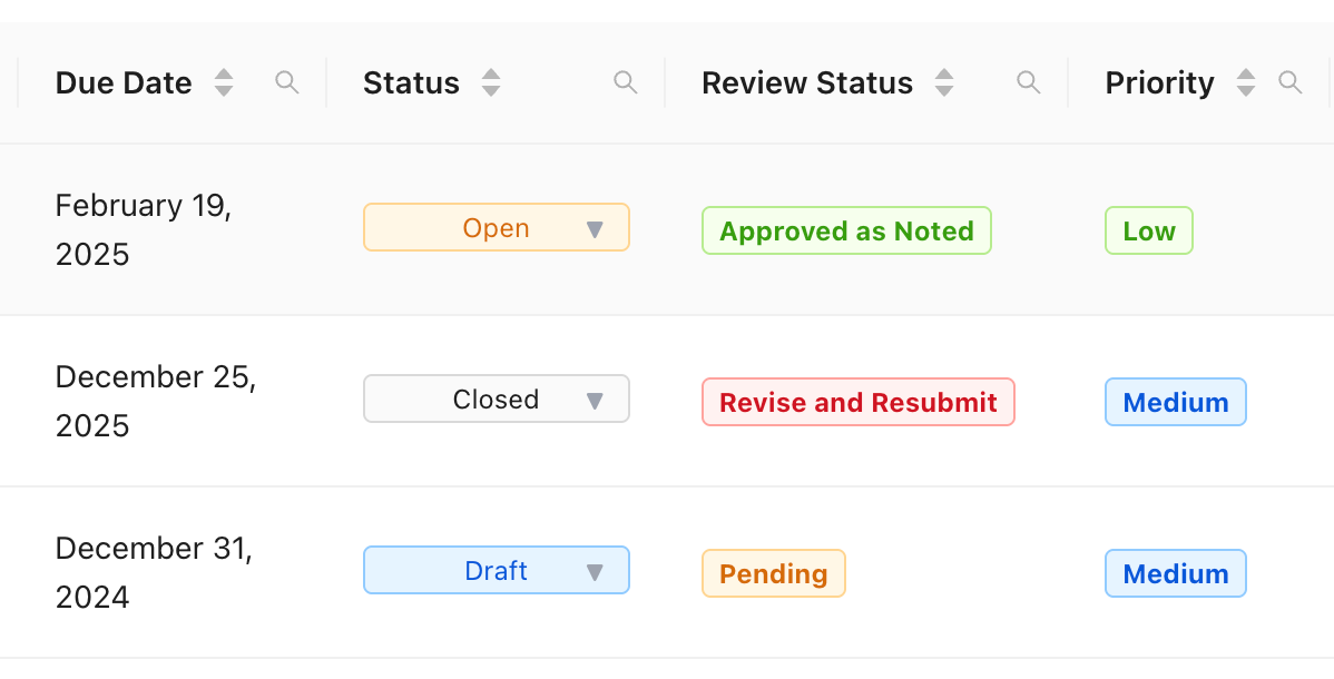 Screenshot of submittals table showing status and review status