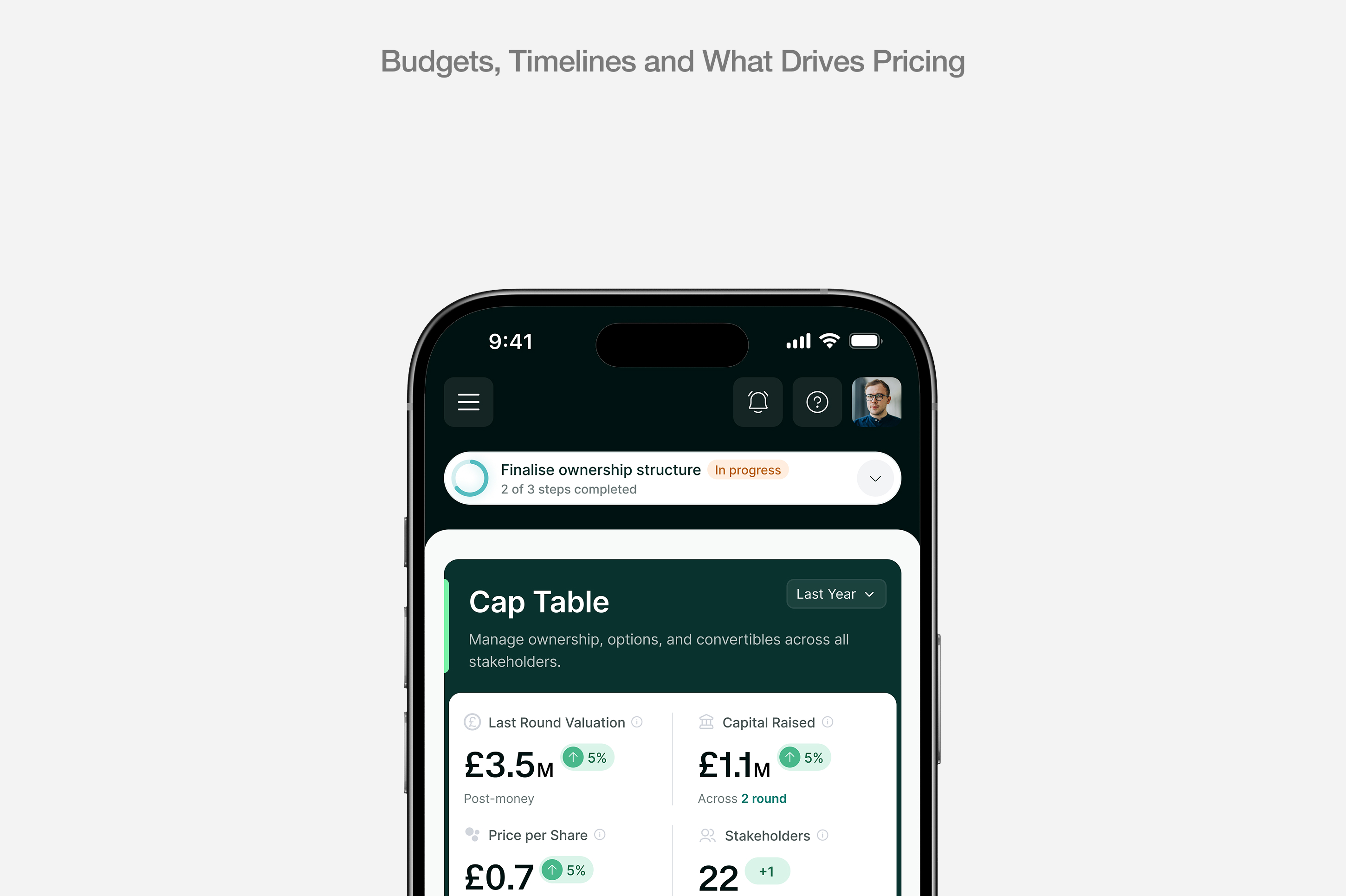 UK MVP Development Cost 2026: Pricing and Timelines
