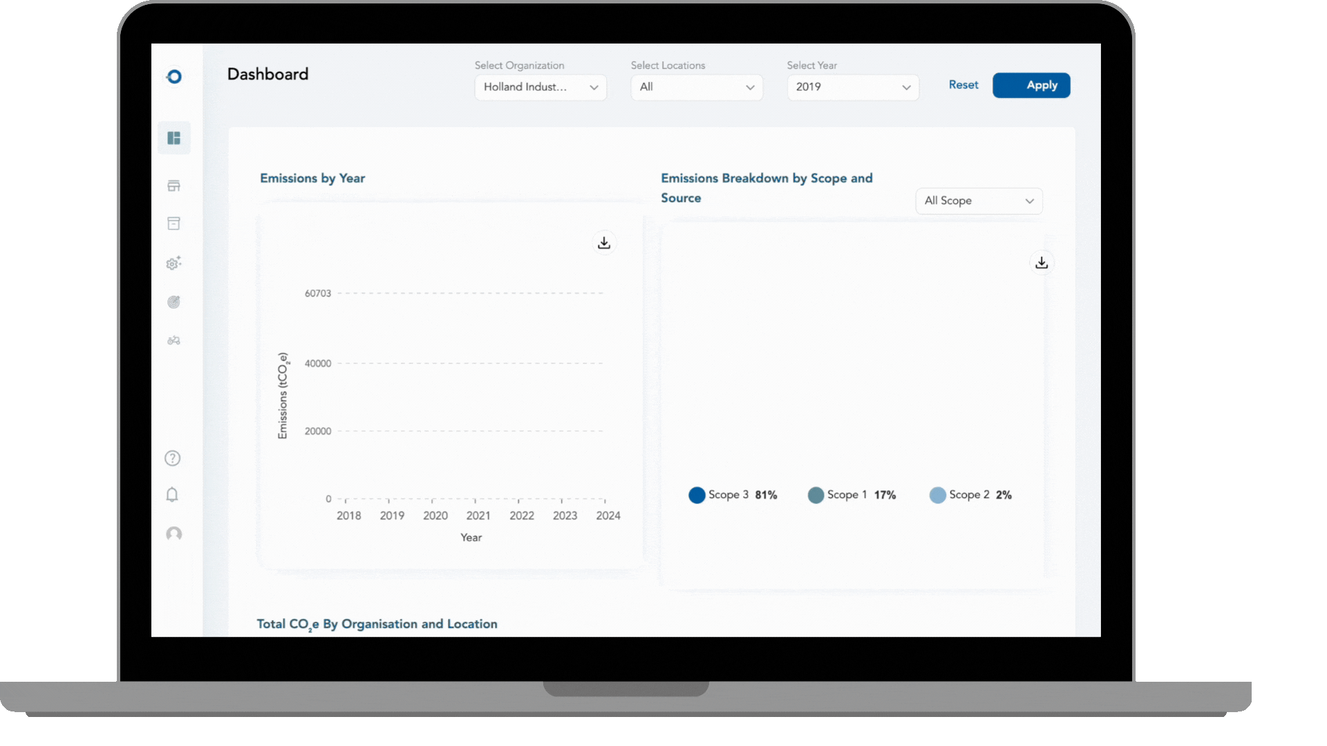 A laptop displaying the CarbonOne Platform dashboard, showing a line chart of total carbon emissions and a pie chart breaking down emissions by scope 1, 2, and 3.