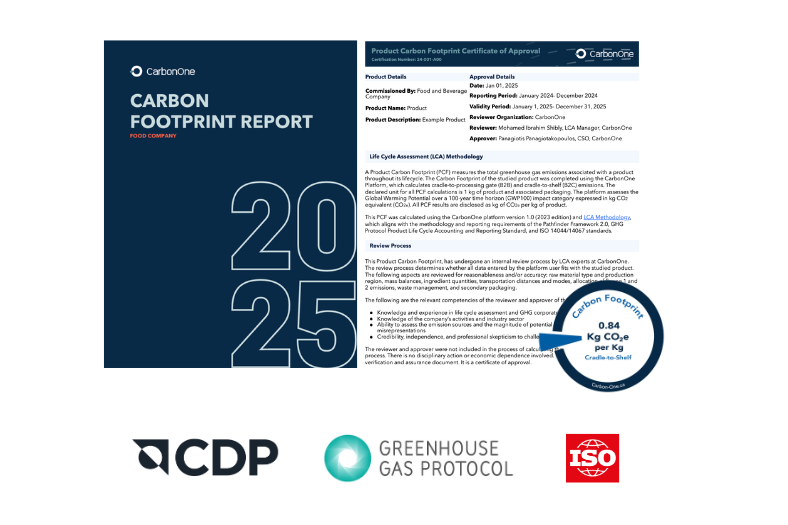 The cover of a 2025 CarbonOne Carbon Footprint Report