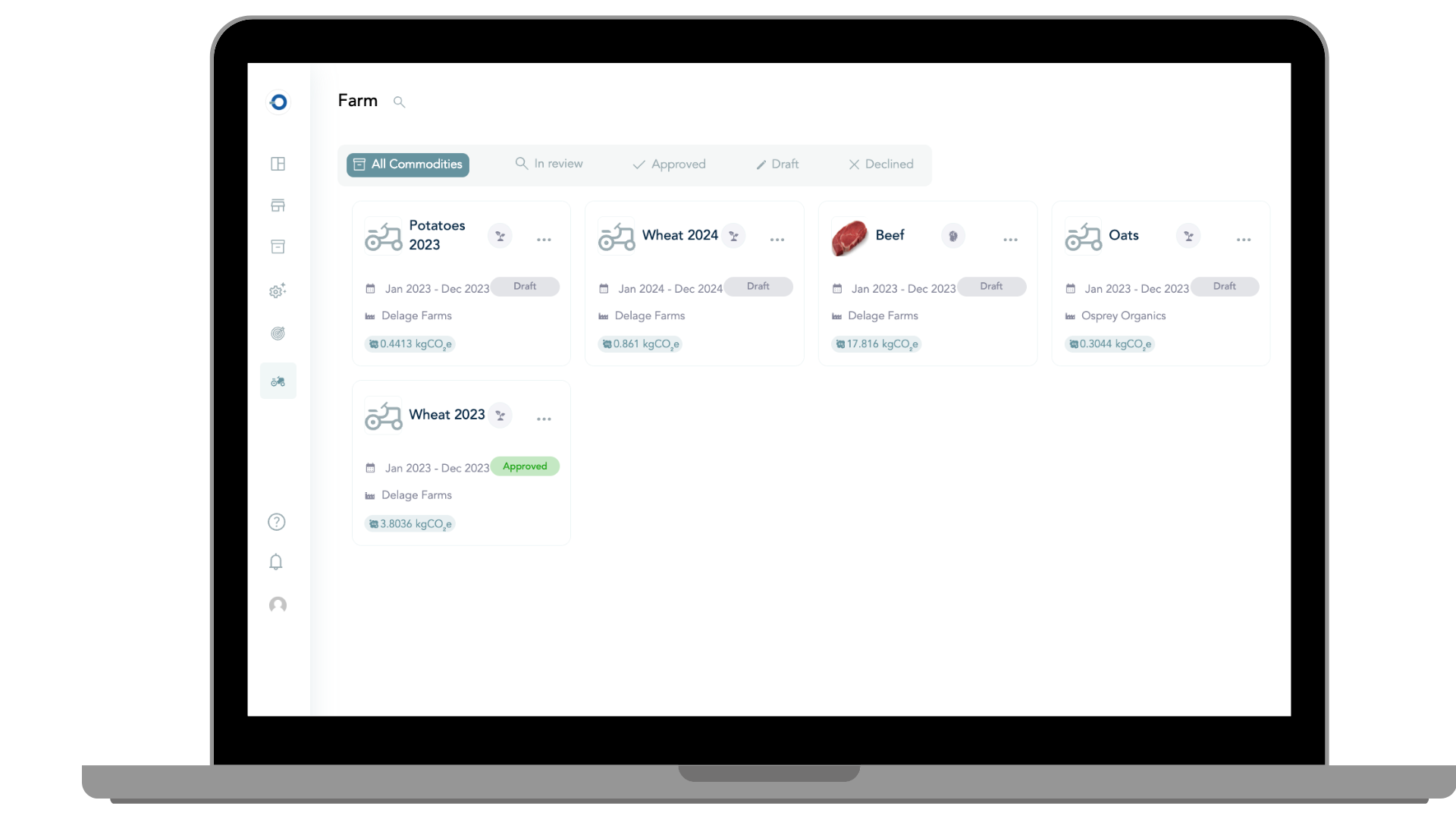 A laptop showing the CarbonOne Farm Module dashboard, displaying a detailed carbon footprint calculation for wheat. The dashboard breaks down emissions from raw materials, fuel and energy, transportation, and distribution.