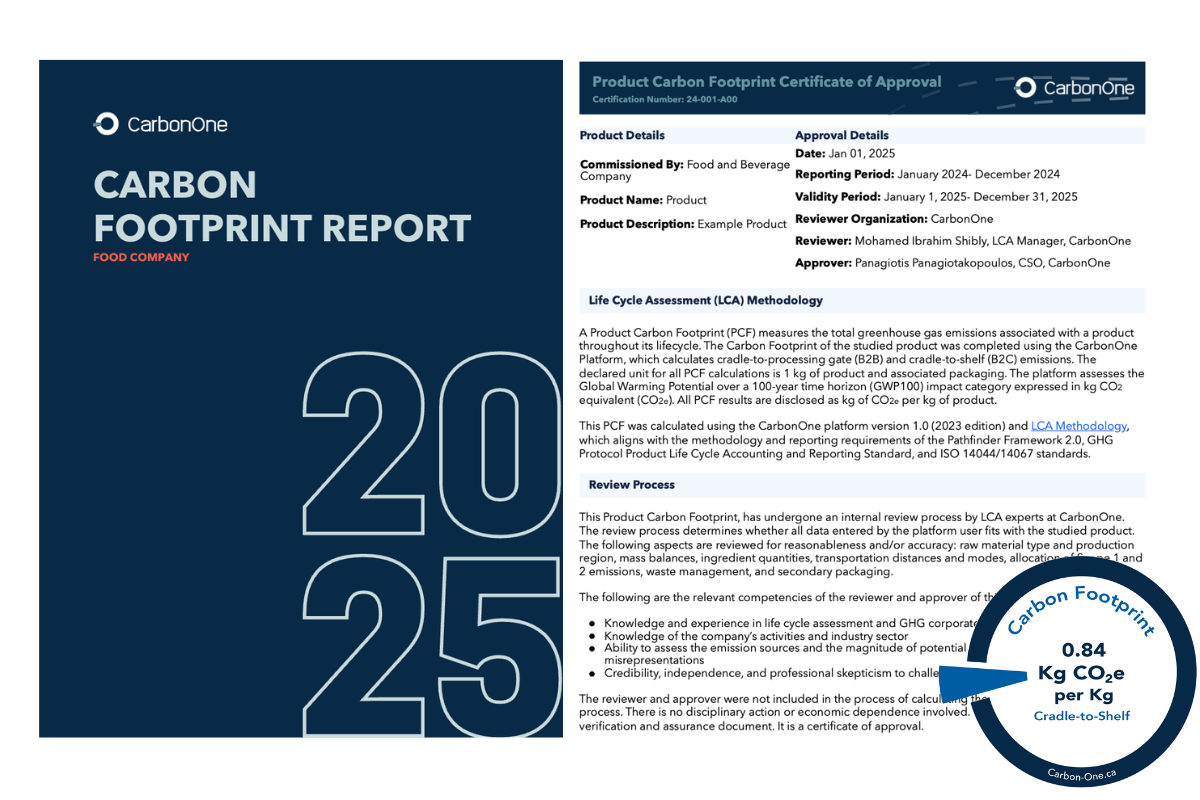Cover of a CarbonOne 2025 Carbon Footprint Report, featuring a product carbon label.