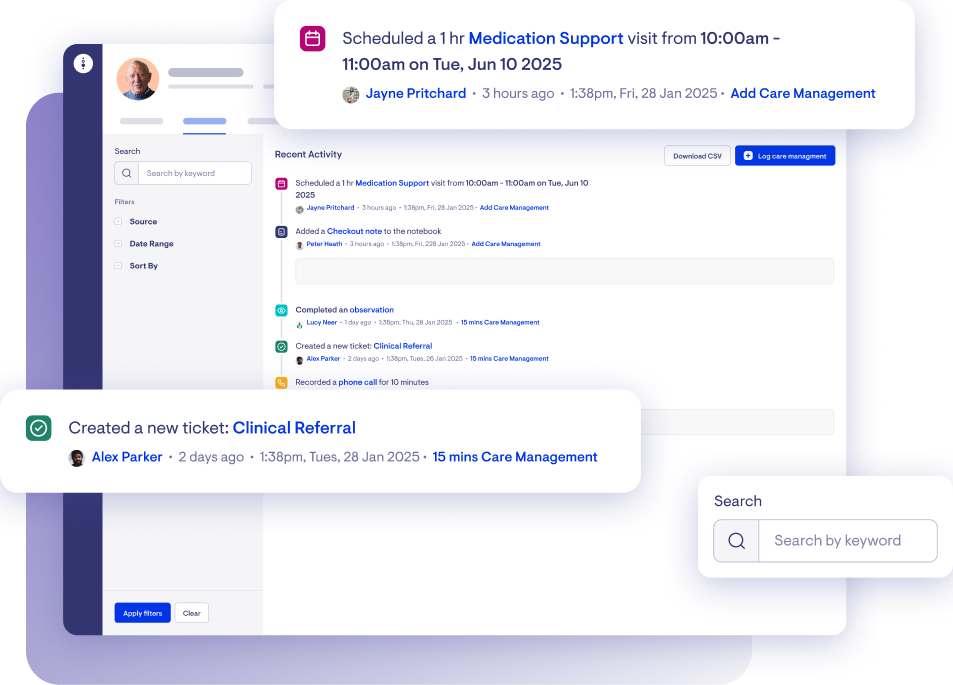 Illustration a care management dashboard