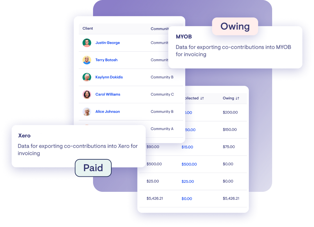 Illustration showing Client contributions & statements