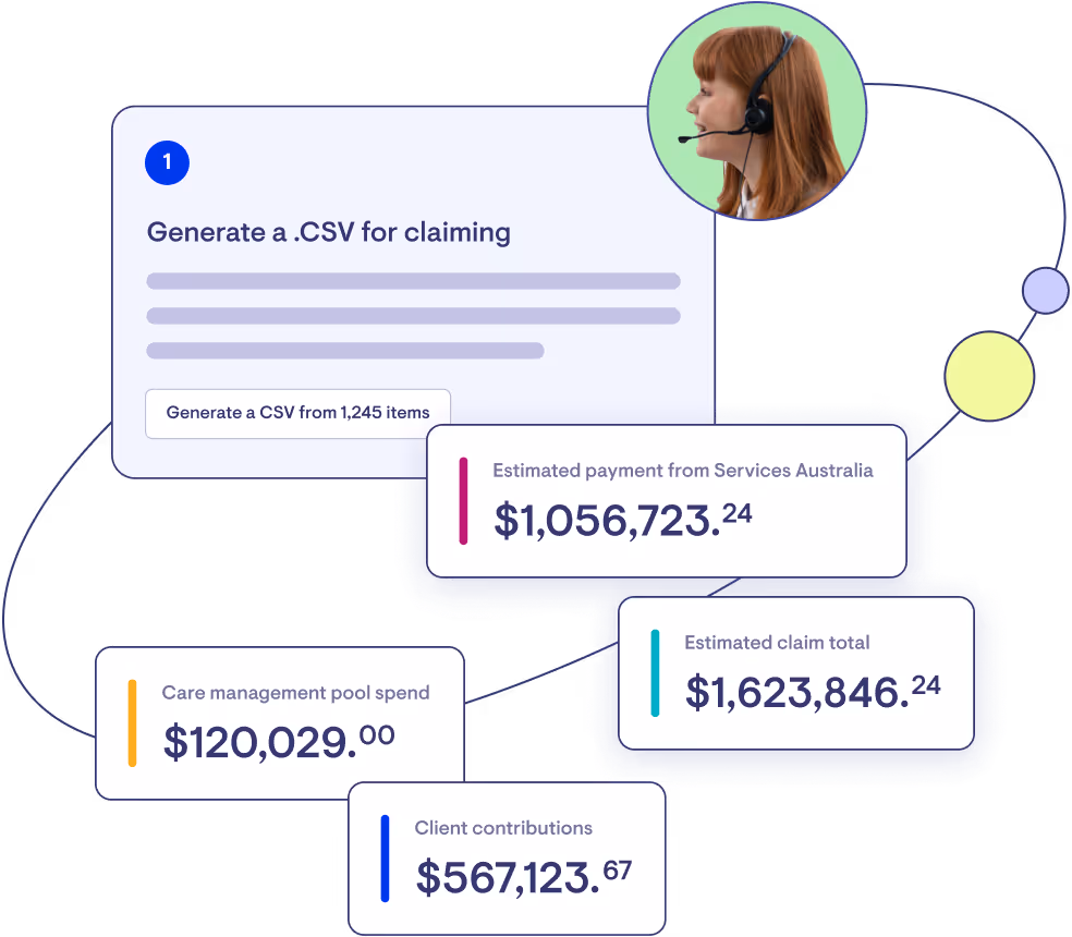Illustration showing a claim being generated in Lookout.