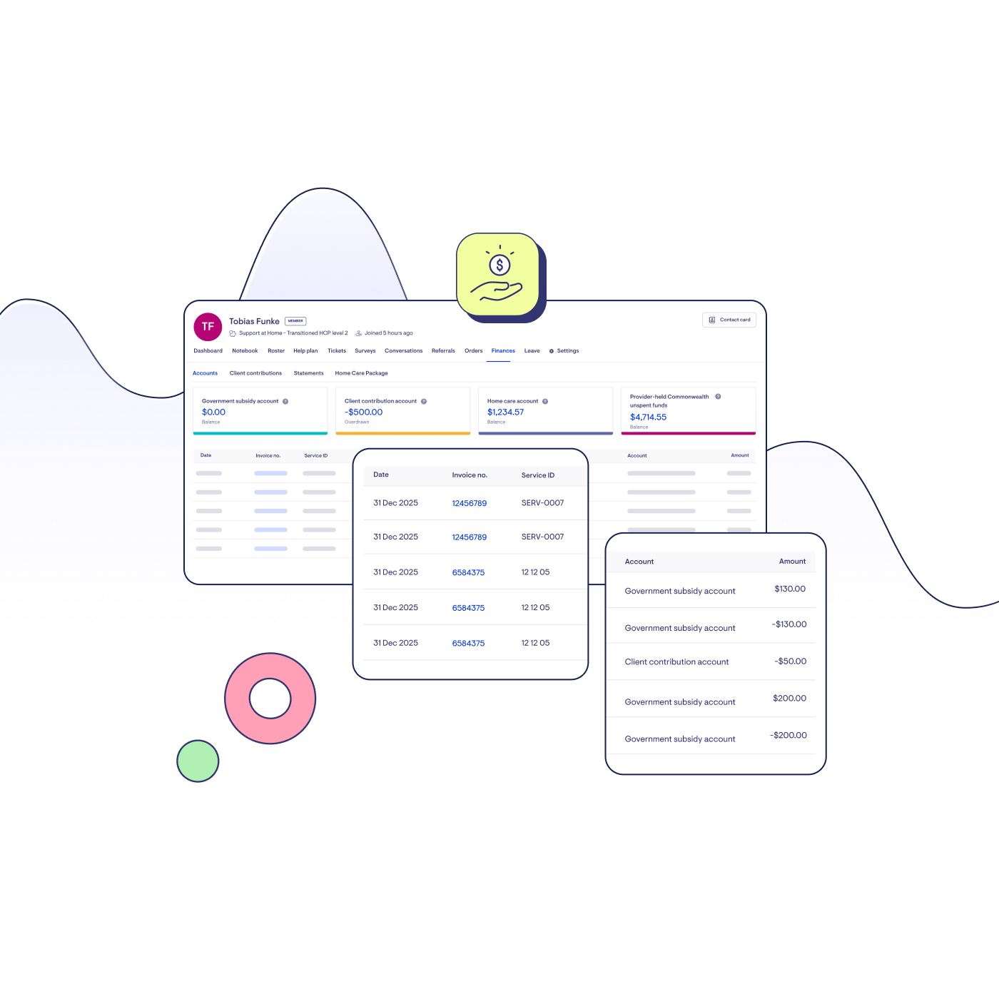 Illustration showing detailed funding amounts, and line items on a statement.