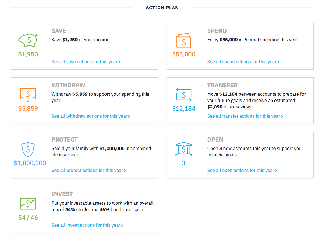maximize-benefits-img