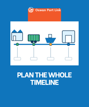 Illustrative China-to-Australia sea-freight timeline showing factory, container, vessel and destination warehouse milestones.