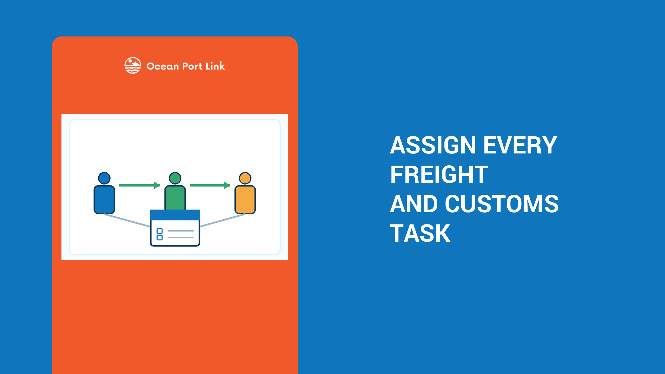 Illustrative import responsibility map assigning freight, customs and evidence tasks among three parties.