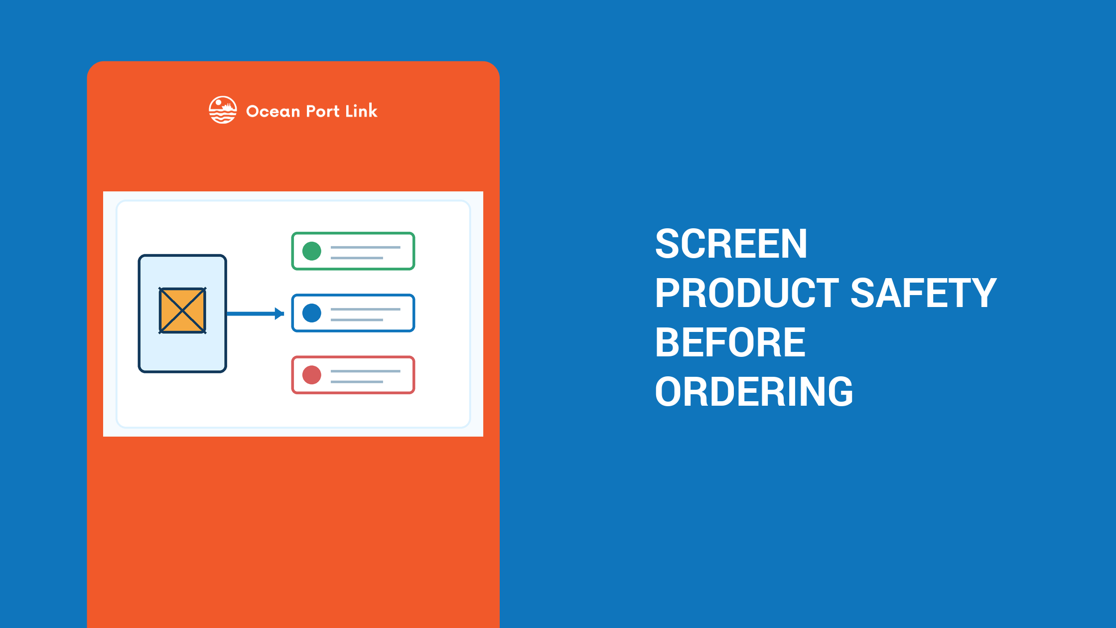 Illustrative product-safety screening flow checking a product against standards, bans and evidence requirements before ordering.