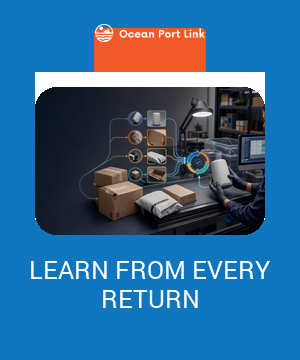 Illustrative ecommerce returns analysis showing returned parcels routed through product, listing, packaging and fulfilment evidence paths.