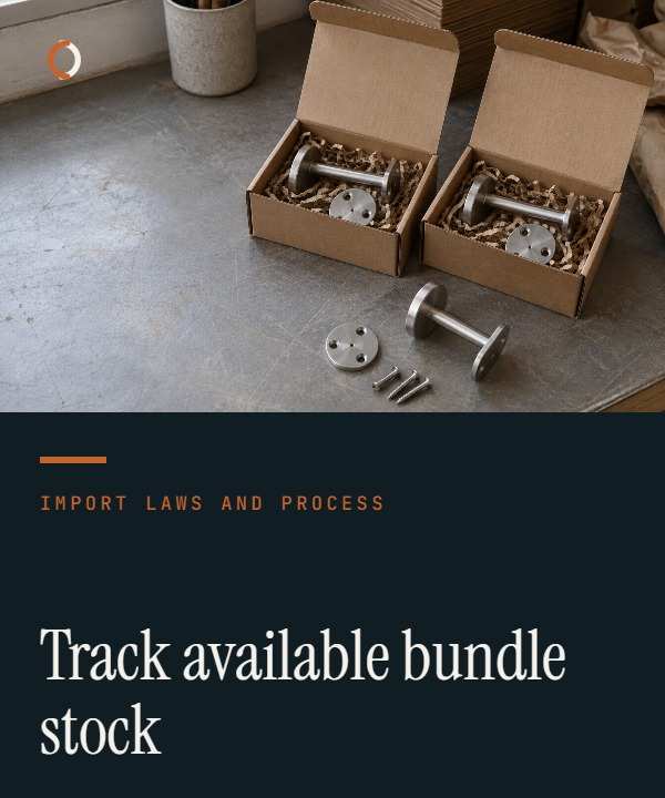 Illustration of two commercial bundles sharing bottle and pouch components, with an allocation marker preventing duplicate stock promises.