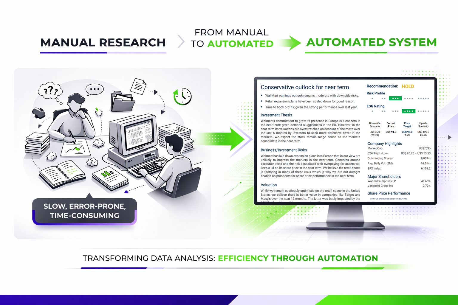Research Authoring Tools for Analysts: Auto-Formatting Tables, Charts, and Disclosures